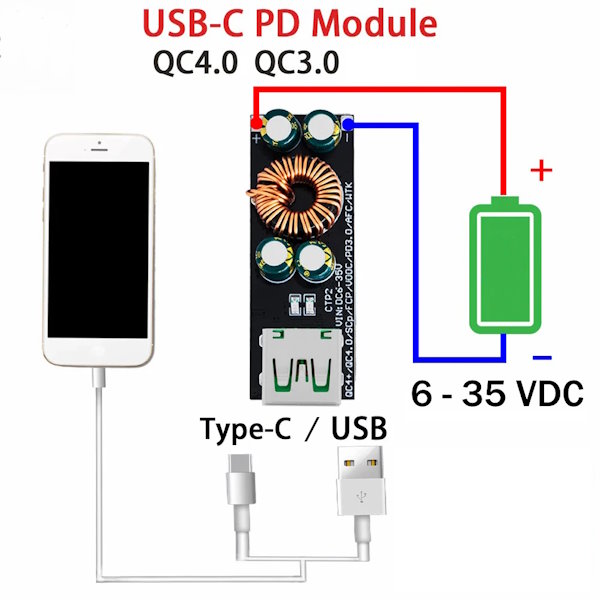 Контролер швидкого заряджання Li-Ion з протоколом QC4.0/PD3.0, 5-35V/3A, USB-A/Type-C (CTP2)