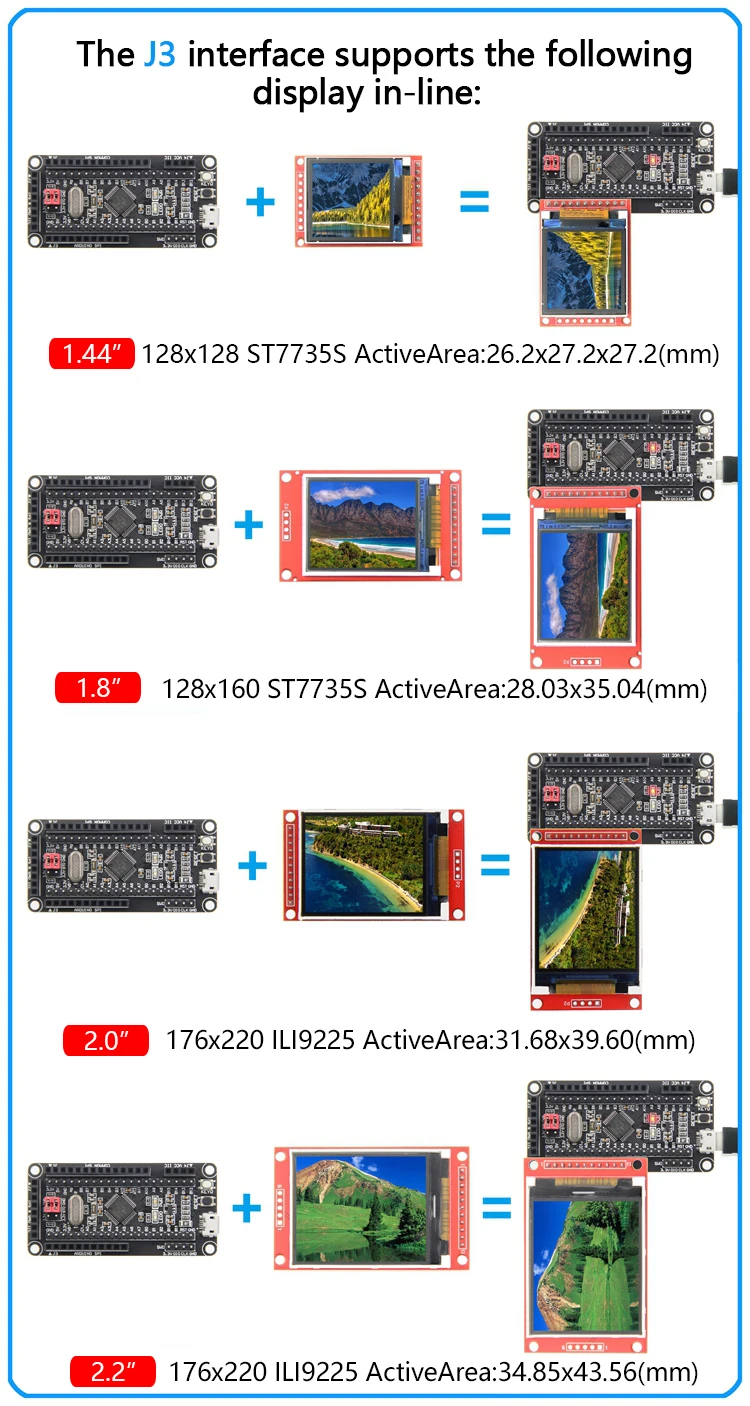 Плата розробника STM32F103C8T6/ARM STM32 (Cortex-M3), під дисплеї