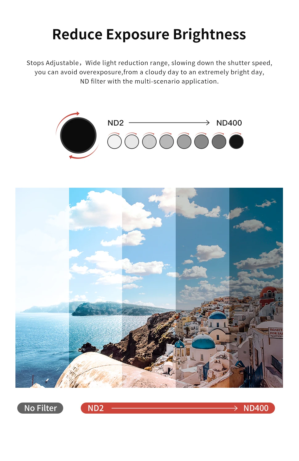 Фільтр MECORIGHT 67 мм Nano UHD MC NDX 2-400