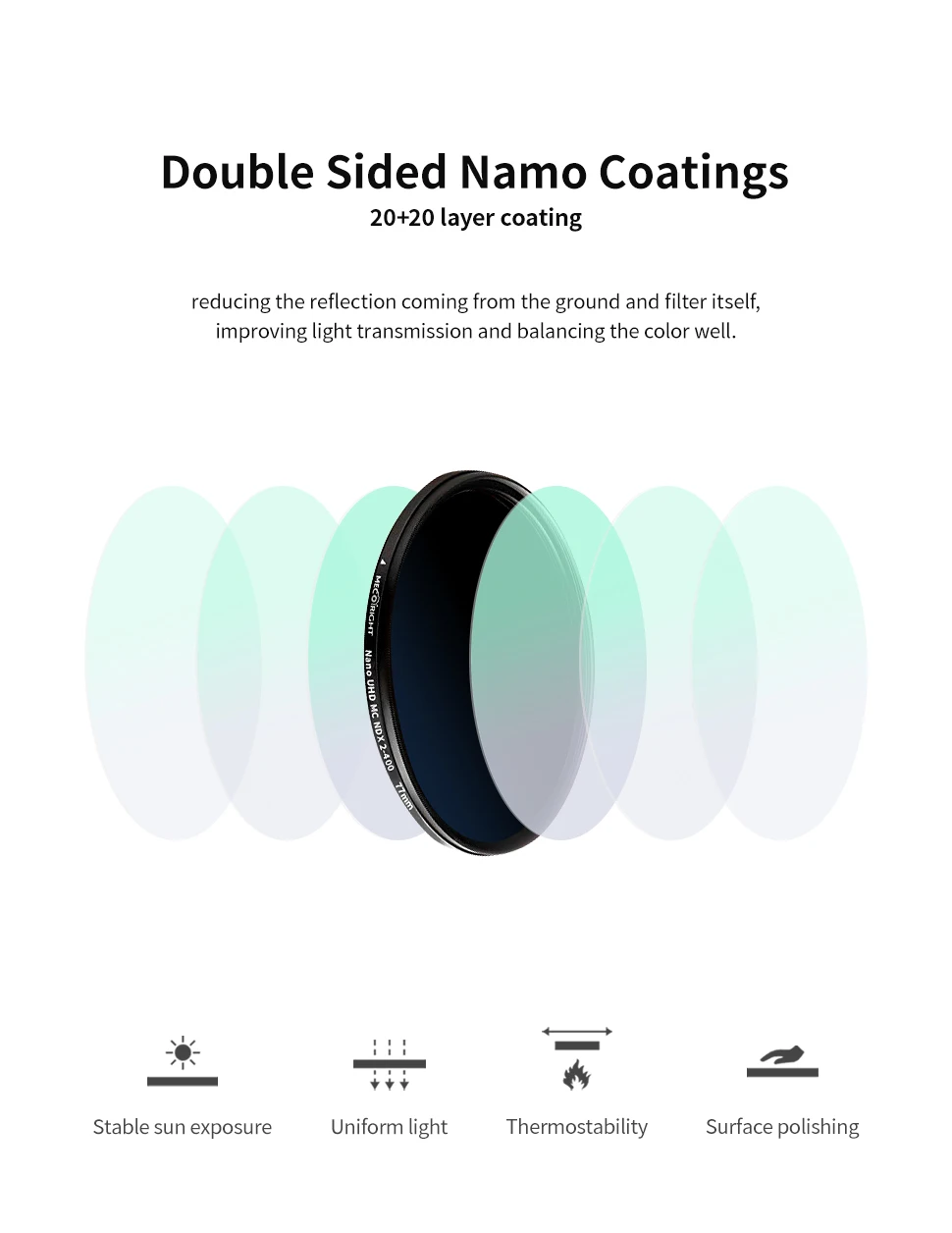 Фільтр MECORIGHT 67 мм Nano UHD MC NDX 2-400