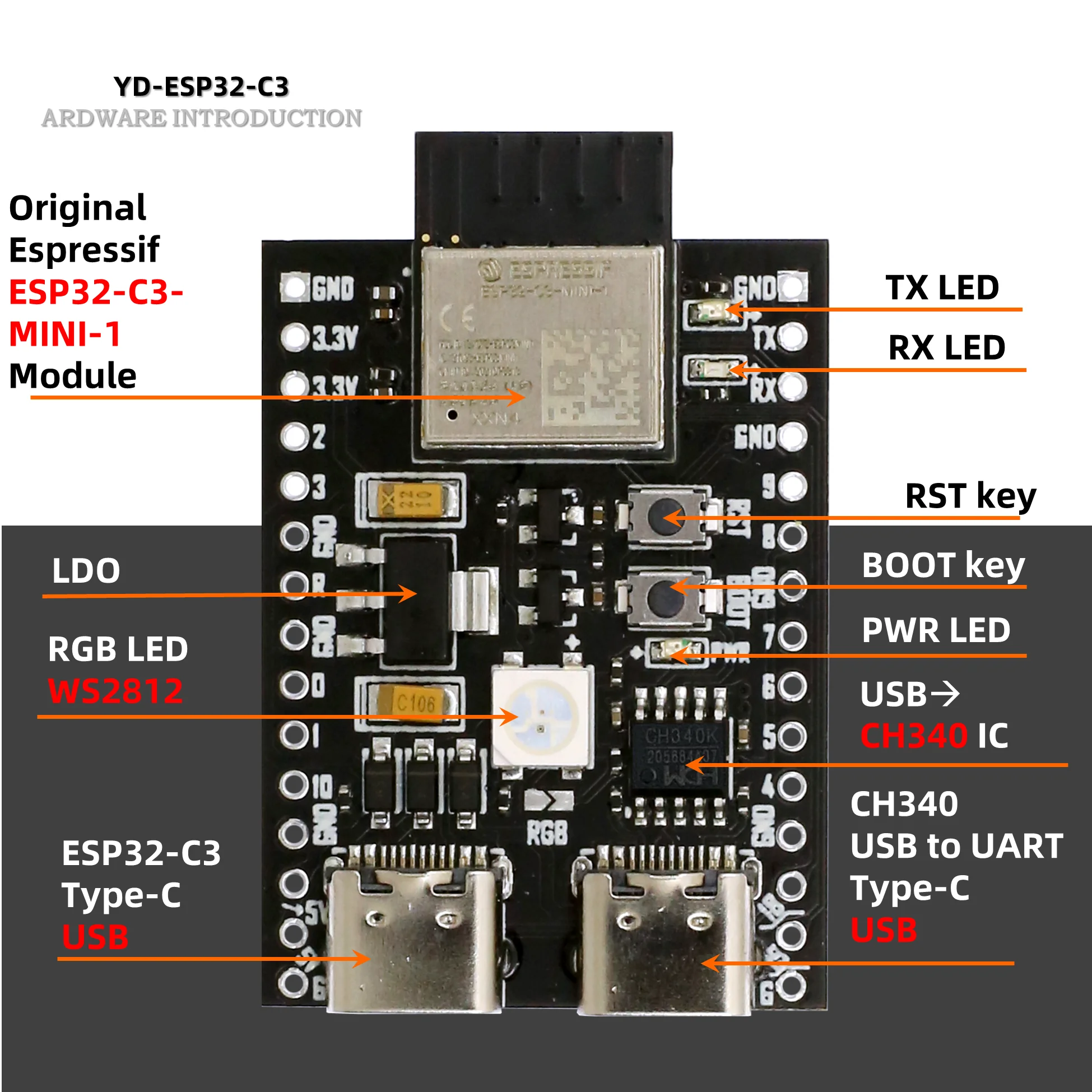 Плата ESP32-С3-MINI WIFI + Bluetooth, ESP32, 2x USB Type-C, CH340K