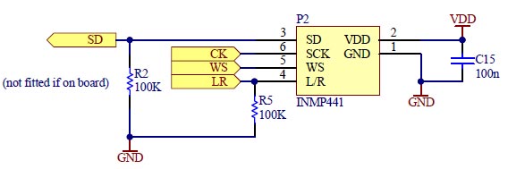 Мікрофон всеспрямований INMP441 MEMS I2S 3.3V