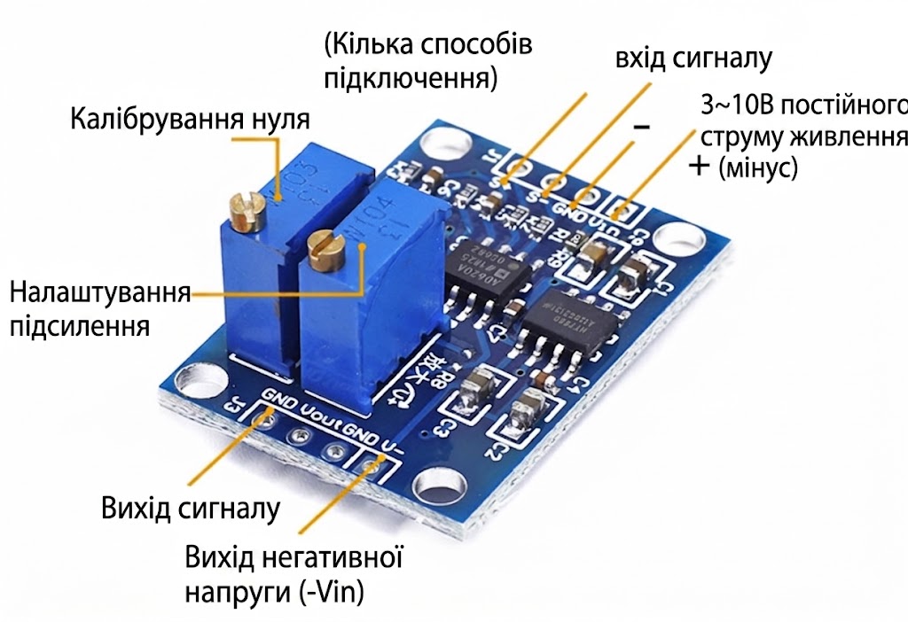 Модуль-підсилювач сигналів AD620